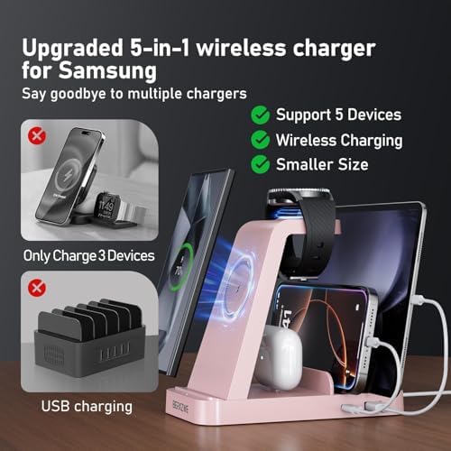 Sleek Pink 5-in-1 Wireless Charging Station for Samsung Devices – Fast Charge Your Galaxy Watch Ultra 7 6 5 4 3, Galaxy S25 S24 Ultra S23 S22 S21, Note 20 10, Z Fold & Buds – Ultimate Convenience and Style for Home or Office Use