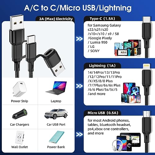 Versatile 6 in 1 Multi Charging Cable [3 Pack, 4 FT] – Durable Nylon Braided Fast Charging Cord for USB A/C, Micro USB, and Lightning Devices – Universal Phone Charger for Home, Office, and Travel – Enhanced Compatibility for All Smartphones and Tablets