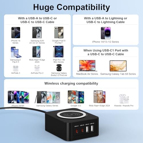 60 W Multi-Port USB Charging Station with 15 W Wireless Charger – Fast Charging Hub for Samsung Galaxy S25 Ultra, i Phone 16, and Google Pixel 9 Pro – Compact Travel Wall Adapter for Ultimate Device Compatibility and Efficiency