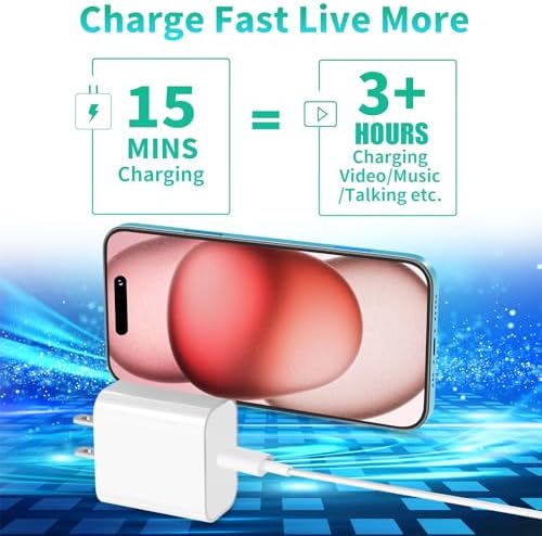 Rombica 20 W USB-C Fast Charging Adapter Duo for i Phone 16 Series – MFi Certified Dual Wall Charger with 6 FT Type-C Cables for Maximum Efficiency and Portability – Perfect for Home and On-the-Go Power Solutions