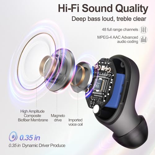 Ultra-Comfort Invisible Bluetooth Sleep Earbuds for Side Sleepers | Mini Wireless Headphones with Waterproof Design | Perfect for Clear Calls, Sports, and Ultimate Relaxation | Lightweight White Earphones for Work and On-the-Go Productivity