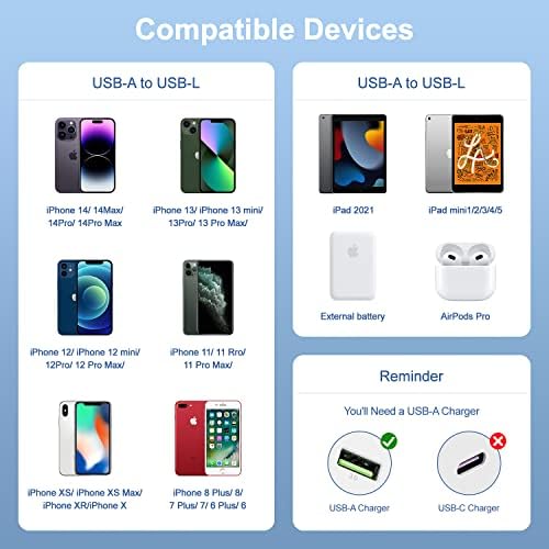 3 Pack of 10-Foot Apple MFi Certified Lightning Cables – Durable USB Charger for i Phone Models 14, 13, 12 Pro/Pro Max, XR, X, 8, 7, 6, 5 Plus, SE – Fast Charging & Extended Reach for Home and Office Use