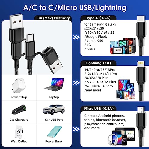 Versatile 6 in 1 Multi Charging Cable [3 Pack, 4 FT] – Durable Nylon Braided Fast Charging Cord for USB A/C, Micro USB, and Lightning Devices – Universal Phone Charger for Home, Office, and Travel – Enhanced Compatibility for All Smartphones and Tablets