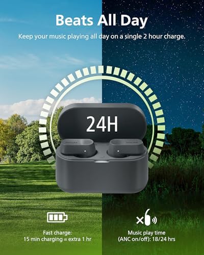 Philips TAT3519 Premium True Wireless Earbuds – Bluetooth 5.3 Noise-Canceling Headphones with Deep Bass, 24-Hour Battery, and Crystal-Clear Call Quality – Ideal for Audiophiles and Active Lifestyles with Fast Charging and IPX4 Water Resistance