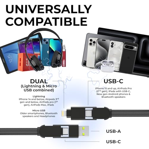 In Charge XL 200 cm 6-in-1 Universal Charger Cable – 100 W Fast Charging USB C & Lightning Adapter for Smartphones, Tablets & More, Durable Yellow Design for Maximum Flexibility and Compatibility