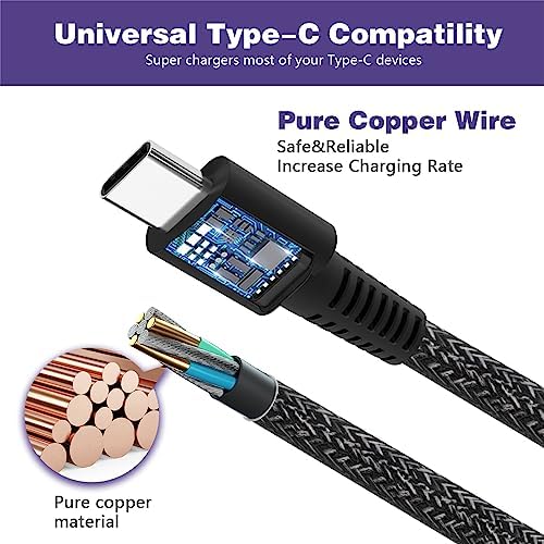 High-Performance 65 W USB-C Laptop Charger – Universal Fast Charging Power Adapter for HP, Dell, Lenovo, Acer, Asus, and Samsung Devices – Enhanced Compatibility for Elitebook, Spectre, Chromebook, and More – Ideal for On-the-Go Professionals and Students – 30-Day Satisfaction Guarantee and 12-Month Warranty Included