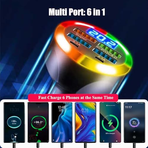Ultimate 6-in-1 USB-C Car Charger Adapter with Voltage Display – 250 W Multi-Port Fast Charging Solution for i Phone 16 Pro Max, Samsung Galaxy, and Android Devices – Real-Time Power Monitoring and Enhanced Safety Features for Efficient Travel Charging