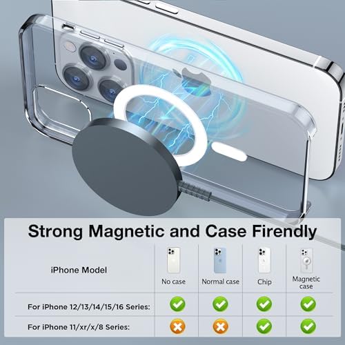 Magnetic Wireless Charging Pad for i Phone 16, 15, 14, 13, 12 & Air Pods 4-2 Pro – Ultra-Thin Aluminum Alloy Design with Strong Magnet for Secure Connection, USB-C/A Compatibility, Perfect for Desk & Travel – Elevate Your Charging Experience with Effortless Convenience and Style