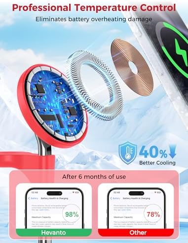 All-in-One Wireless Charging Station for Apple Devices – 15 W Fast Qi-Certified Mag-Safe Charger for i Phone 16, 15, 14, 13, 12, Apple Watch & Air Pods – Adjustable Viewing Angle, Ideal Gift for Women – Enhance Your Charging Efficiency and Style