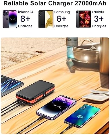 CONXWAN 27000 m Ah Solar Power Bank – High-Capacity USB C Charger with Triple USB Outputs and 4 Foldable Solar Panels for Ultimate Outdoor Charging Efficiency – Eco-Friendly Portable Battery Pack Compatible with Most Smartphones and Devices