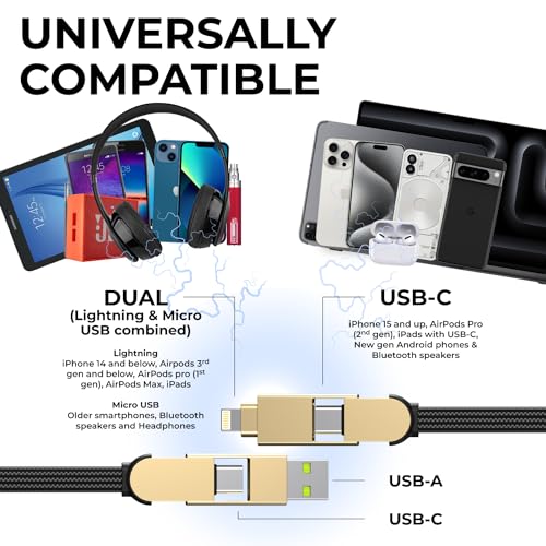 Ultimate 6-in-1 USB C and Lightning Charging Cable – Rolling Square in Charge X, 100 W Fast Charger for Smartphones, Tablets, and Laptops, Compact Universal Cable for Enhanced Performance and Travel Convenience, Durable Black Design