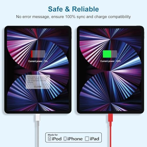 20 W USB-C Fast Charger for i Phone 16/15 Series & i Pad – 6 ft Type C to C Cable, High-Speed Wall Adapter for Optimal Performance, Compact & Durable Power Solution for Apple Devices – Experience Rapid Charging Anywhere