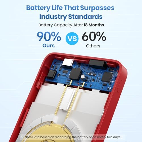 Ultra-Slim Magnetic Portable Charger 10800 m Ah Power Bank with LCD Display – Fast 20 W PD USB-C Input/Output, Wireless Charging for Mag Safe-Compatible i Phones Including 16/15/14/13 Series – Lightweight Travel Essential for On-the-Go Power