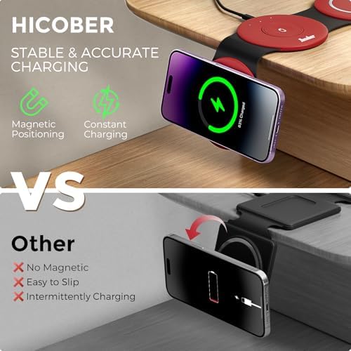 Hicober 3-in-1 Magnetic Wireless Charging Station for i Phone 15, Apple Watch, and Air Pods – Ultra-Fast 18 W Portable Travel Charger with Foldable Design for i Phone 16, 14, 13, 12 Pro/Max/Plus – Optimal Compatibility and Sleek Aesthetics for Effortless Charging Experience