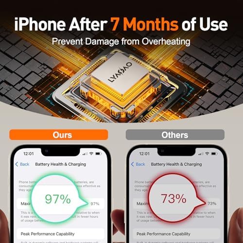 3-in-1 Wireless Charging Station for Apple Devices – 15 W Fast Charger Stand for i Phone 16/15/14/13/12/11, Apple Watch, and Air Pods – Convenient Portable Design with Enhanced Compatibility and Safety Features for Home and Travel – Perfect Gift for Tech Enthusiasts