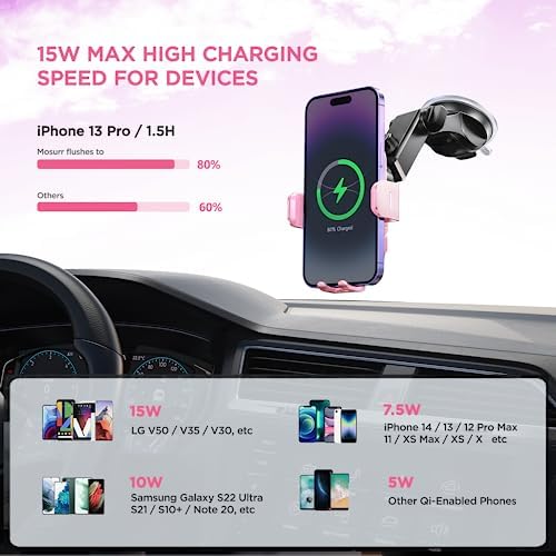 High-Speed Wireless Car Charger with Auto-Clamping Phone Mount and RGB Backlight – 15 W Qi-Compatible Charging for i Phone 15, 14, 13, 12 Mini, Pro Max, 11, XR, X, Samsung Galaxy S23 Ultra, S22, S21+ – Sleek Silver Design for Enhanced Aesthetics and Safety on the Road
