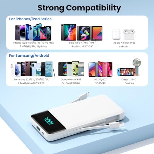 Upgrade Your Charging Experience: 13800 m Ah Portable Power Bank with Built-in Cables and Wall Plug – Fast Charging USB-C Battery Pack for i Phone 16/15/14, Samsung & Android Devices – Ultimate Travel Companion with 4 Outputs for Simultaneous Device Charging