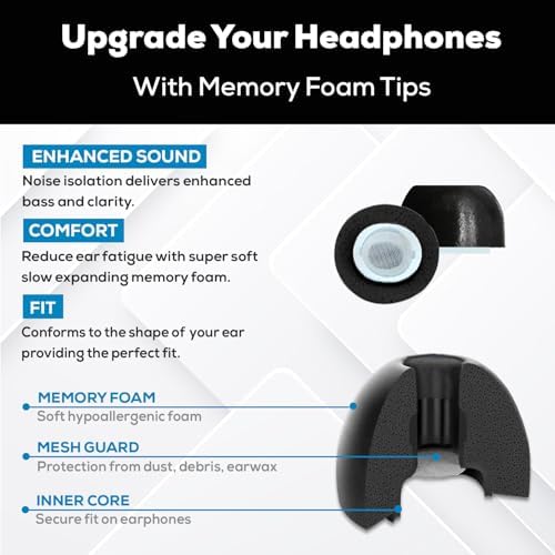 Premium Memory Foam Earbud Tips for Ultimate Noise Isolation – 20 Pack of Comfortable Replacement Foam Tips for In-Ear Headphones (SF3 Small, Black) – Elevate Your Sound Experience with Enhanced Compatibility and Comfort