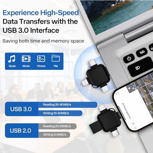 Revolutionize Your Data Storage with the LANSLSY 128 GB 4-in-1 Flash Drive – Effortless Compatibility for i Phone, i Pad, Android, PC, and Mac – No App Required for Instant Access! Enjoy Enhanced Transfer Speeds and 4 Versatile Ports: Lightning, USB Type-A, USB Type-C, and Micro USB. Perfect for Storing Photos, Videos, and Documents with Ease – Ideal for Students, Professionals, and Photographers on the Go! Compact and Stylish Pink Design Makes It a Must-Have Accessory for Your Tech Gear. Say Goodbye to Data Management Hassles and Keep Your Files Securely Accessible Anytime, Anywhere!