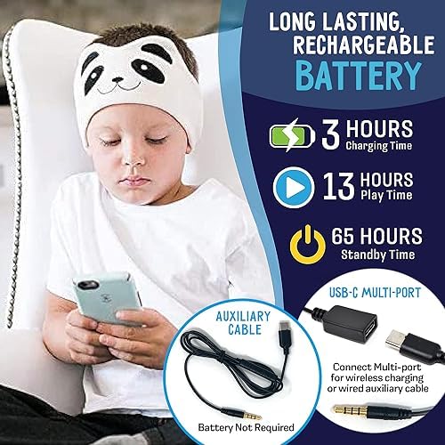 Charming Panda-Themed Bluetooth Headphones for Toddlers – Safe Volume Control Wireless Earphones with Versatile 3.5 mm Connectivity – Perfect Travel Accessory for Kids – Lightweight Comfort for All-Day Enjoyment