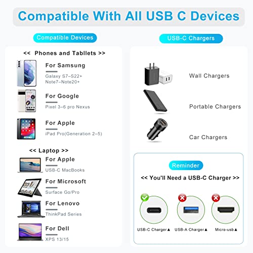 Ultra-Fast 40 Gbps USB4 Cable – Short USB C to USB C Connector for Thunderbolt 4/3 Devices, Exceptional 8 K Display Support & High-Speed Data Transfer for Seamless Connectivity and Visual Excellence