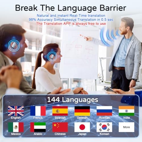 Transform Your Communication with AI Translation Earbuds – Advanced 3-in-1 Bluetooth Headphones for Effortless Multilingual Conversations, Supporting 144 Languages and Accents – Perfect for Travel, Business Meetings, and Language Learning – Stylish Pink Design for Enhanced Connectivity and Comfort