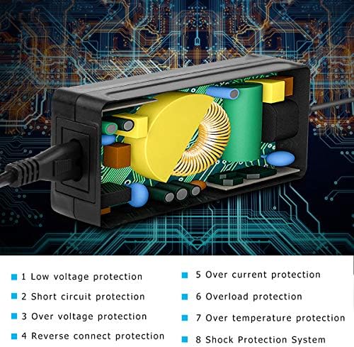 Universal 12 V 5 A Power Supply Adapter for LED Strip Lights, CCTV Cameras & Routers – High-Efficiency AC to DC Transformer with Overload Protection for Reliable Performance and Global Compatibility