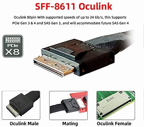 Maximize SSD Performance with NFHK M.2 to Oculink Adapter – Dual 2-to-2 PCIe NVME/AHCI Connector for Enhanced Speed | Supports 2230/2242/2280/22110 mm Drives | Ideal for High-Performance Gaming & Content Creation | Plug-and-Play Installation for Seamless Upgrades | Durable, Compact Design for Reliable Connections