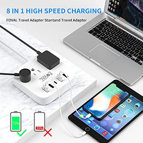 FOVAL All-in-One European Travel Plug Adapter with 4 Fast USB Ports & 3 AC Outlets – Ultimate Wall-Mount Power Strip with 5 ft Extension for Effortless Charging at Home, Office, and Travel Adventures