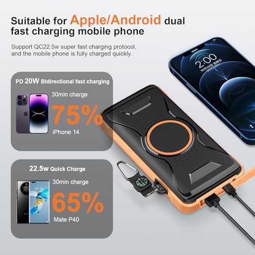 Lekzai 20,000 m Ah Solar Power Bank – Advanced Wireless Fast Charger with USB-C PD 20 W, Outdoor-Ready External Battery Pack Featuring LED Flashlight for Camping & Adventures in Vibrant Orange – Ultimate Compatibility & Speed for All Devices