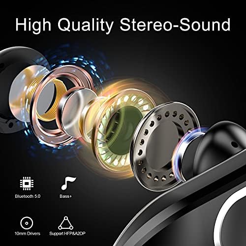 Mu Go Wireless Sports Earbuds – Advanced Bluetooth 5.0 Noise-Cancelling Headphones with 48-Hour Playtime, Deep Bass Sound, Waterproof Construction, and Comfortable Ergonomic Design for Active Lifestyles – Perfect for Workouts and Hands-Free Calls