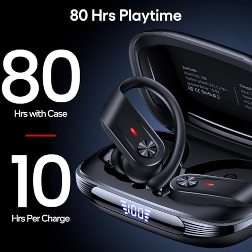 TAGRY Wireless Earbuds: Unmatched 80-Hour Playtime with Deep Bass, IPX7 Waterproof Design – Perfect for Athletes and Fitness Enthusiasts – Effortless Device Pairing with Real-Time Battery Monitoring – Engineered for Comfort and Robust Performance in Active Environments