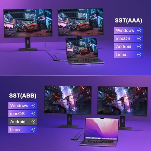 Transform Your Workspace with the USB C to Dual HDMI Adapter – 4 K 60 Hz Display Extender for Mac Book, Dell XPS & Samsung Galaxy S9 – Ultimate Solution for Multitasking Professionals & Gamers – MST Mode Ready for Seamless Windows Integration – Chic Green Design for Modern Aesthetics – Elevate Streaming, Presentations & Gaming with Stunning Visual Clarity – Compact & Durable for On-the-Go Connectivity