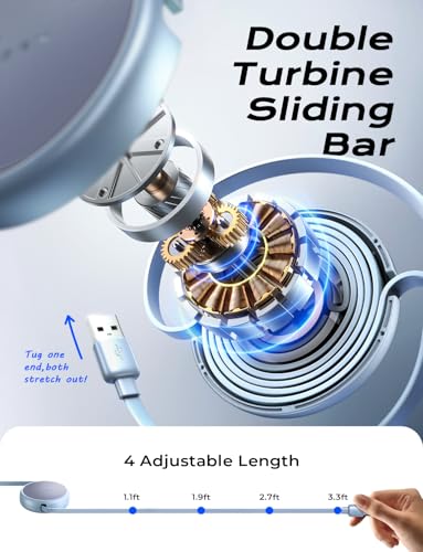 LISEN Multi Charging Cable, 3 in 1 Charging Cable, Retractable Car Charger with Type C/L/Micro USB Ports for iPhone 16 15 14 Pro Max/Samsung Galaxy S25/PS/Kindle, Multi Chargers for All Devices – Enhanced Compatibility and Speed