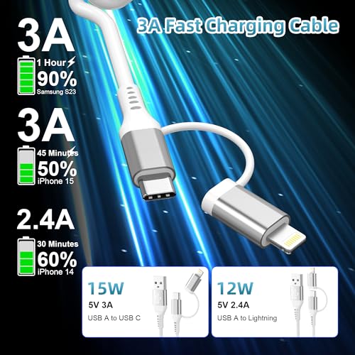 Versatile 5-in-1 Coiled Charging Cable – MFi Certified USB A/USB C to Lightning, Type-C & Micro USB – Tangle-Free Design for Car & Home – Fast 2.4 A Charging Speed for Seamless Data Transfer & Compatibility with Apple Devices – Ideal for Professionals & Families