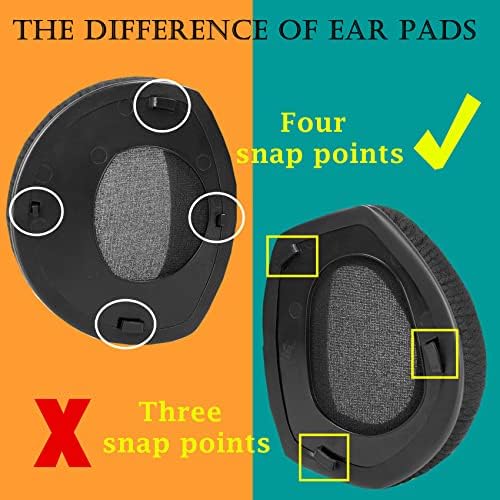 Transform Your Sennheiser Wireless Headphones with Premium Memory Foam Earpads – Superior Noise Isolation & Comfort Boost for RS160/170/180 Models – Tailored Fit Replacement Cushions for Enhanced Audio Quality