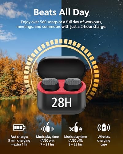Philips TAT3519 Premium True Wireless Earbuds – Bluetooth 5.3 Noise-Canceling Headphones with Deep Bass, 24-Hour Battery, and Crystal-Clear Call Quality – Ideal for Audiophiles and Active Lifestyles with Fast Charging and IPX4 Water Resistance