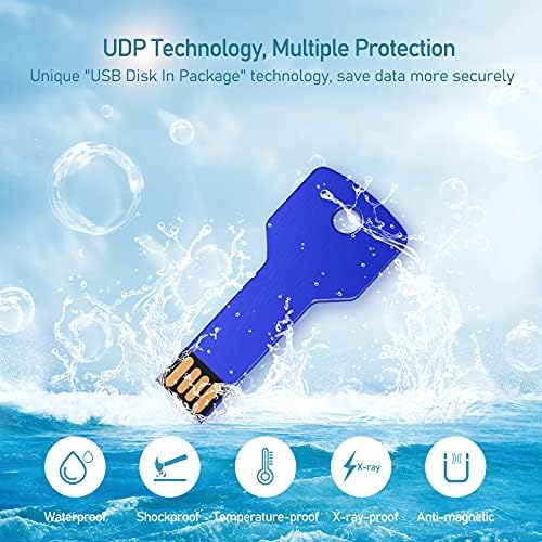 JUANWE 32 GB USB Flash Drive 5 Pack – Vibrant Colorful Thumb Drives for Easy Data Storage, Durable Waterproof Metal Pendrive, USB 2.0 for Fast File Transfer, Perfect for Students and Professionals – Portable Zip Drives Ideal for Organizing and Sharing Files