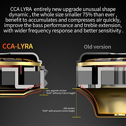 Discover the CCA LYRA Extra Bass Dynamic Driver Hi-Fi In-Ear Headphones – Premium Detachable Wired Earbuds for Audiophiles and Gamers (Sleek Blue Design, Integrated Microphone) – Unmatched Comfort and Superior Sound Clarity for All-Day Enjoyment