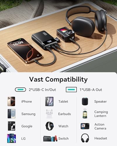 Ultimate INIU Portable Charger – 22.5 W 20000 m Ah Power Bank with Dual USB-C Fast Charging, PD 3.0 & QC 4.0, LED Display – Rapid Charging Solution for i Phone 16, Samsung S23, Google Devices & More – Long-lasting Power for On-the-Go Professionals & Travelers