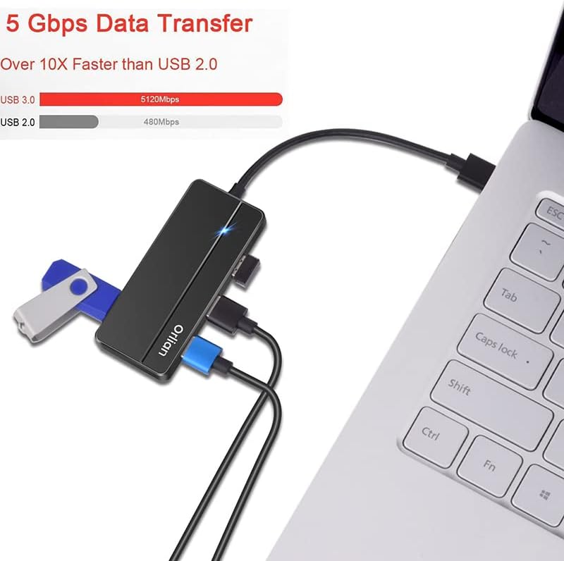 Ultra-Slim 4-Port USB 3.0 Hub – High-Speed Data Transfer Up to 5 Gbps | Compact USB Splitter for PC, Laptop, Chromebook, PS4 & Xbox | LED Indicator, Enhanced Compatibility | Perfect for Multitasking on the Go