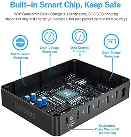 COSOOS 81 W PD USB-C Charging Station – High-Power Multi-Device Fast Charger with 3 x 20 W Ports and 6 Versatile Cables for Instant Mobile Power – Compact USB Hub for Effortless Charging at Home or Office with Enhanced Overheat Protection and Smart Safety Features