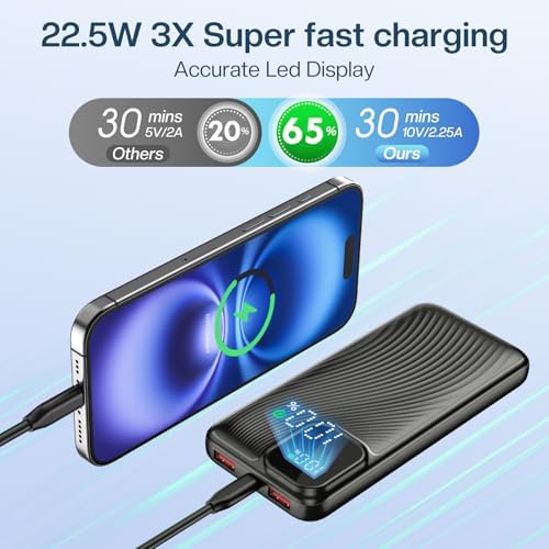 Ultra-Fast 10,000 m Ah Portable Power Bank with USB-C Compatibility – Sleek Battery Pack with LED Display for i Phone 16/15/14/13 Pro, Samsung S24, Google Devices, and i Pads – Your Essential On-the-Go Charging Solution
