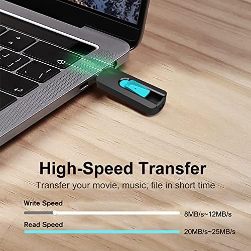 Vibrant 5-Pack Aiibe 128 GB USB Flash Drives – Colorful Memory Sticks for Effortless Data Storage and Transfer | Reliable USB 2.0 Compatibility for Students and Professionals | Perfect Portable Solution for Secure File Management
