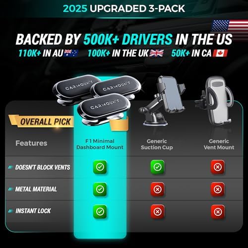 Revolutionary F1 Dashboard Car Mount | Magnetic Phone Holder with Ultra-Strong 8 X N52 Magnets | 360° Adjustable Viewing for All Smartphones | Universal Magnetic Car Mount for Enhanced Driving Safety and Convenience