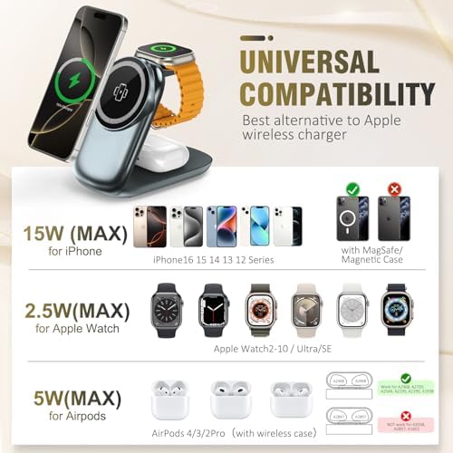 Ultimate 3-in-1 Foldable Wireless Charging Station for Apple Devices – Fast Max Charging for i Phone 16/15/14/13/12 Pro Max, Apple Watch Series 10-3 & Air Pods Pro/4/3 – Compact Travel Design with Smart Protection Features for Effortless Device Management – Silent Operation for Undisturbed Environments – Includes 20 W PD Adapter & USB-C Cable – Perfect for Home or Office Use