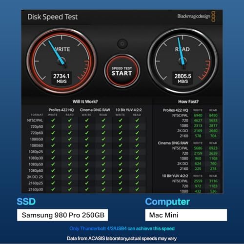 Experience Lightning-Fast Storage with ACASIS 40 Gbps M.2 NVMe SSD Enclosure – Thunderbolt 4/3 & USB4 Compatible, Tool-Free Setup for M-Key B+M SSDs (2280/2260/2242/2230) – Perfect for Video Editing, Gaming, and Large File Transfers – Durable Design for Optimal Heat Dissipation & Long-Lasting Performance – Elevate Your Device with High-Speed Data Transfer and Enhanced Compatibility