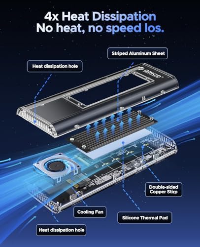 ORICO Transparent M.2 NVMe SSD Enclosure – Ultra-Fast USB 3.2 Gen 2 Adapter for PCI-E M-Key SSDs (2280/2260/2242/2230) – Lightweight and Durable External Solid State Drive Case with Tool-Free Setup and USB Type-C Support for Seamless Data Transfer