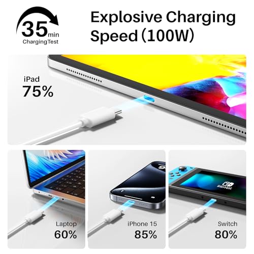 Long USB C Monitor Cable 10FT, 4K@60Hz Video Output 100W PD Charging, 20Gbps Data Transfer, Long USB C 3.2 Gen 2×2 Cable for MacBook, iPad, Dell, LG, ARZOPA, KYY for Portable Monitor – Enhanced Compatibility and Speed