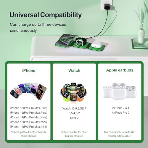 UCOMX Foldable 3-in-1 Wireless Charging Station: Ultimate Travel Charger for i Phone 12-16 Pro Max, Apple Watch Series 3-Ultra, and Air Pods Pro – Rapid Nano Technology for Fast, Safe Charging & Clutter-Free Convenience